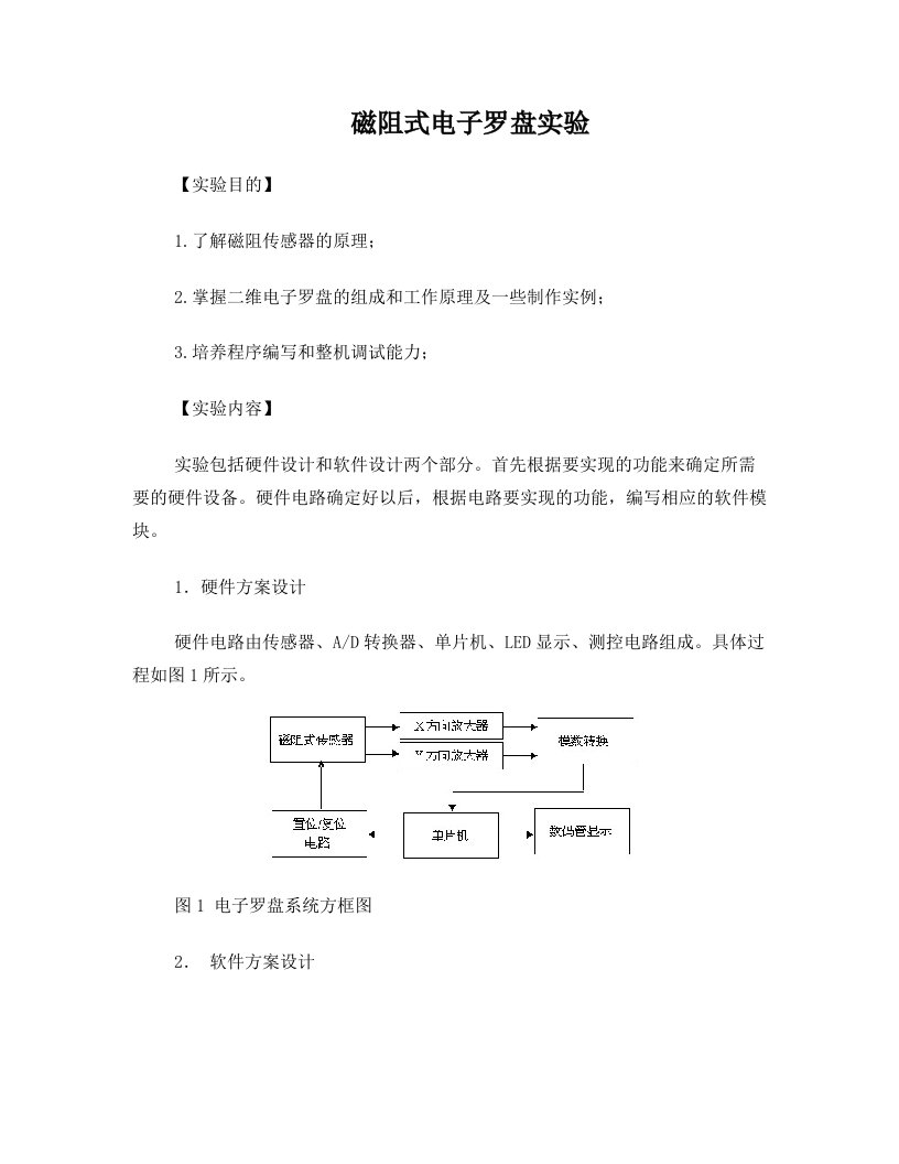 磁阻式电子罗盘