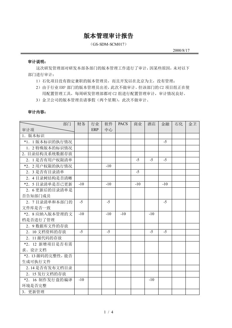 版本管理审计报告