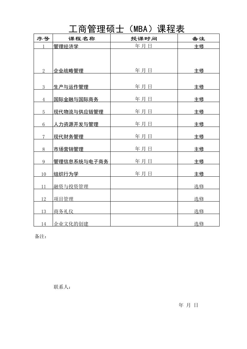 工商管理硕士(MBA)课程表