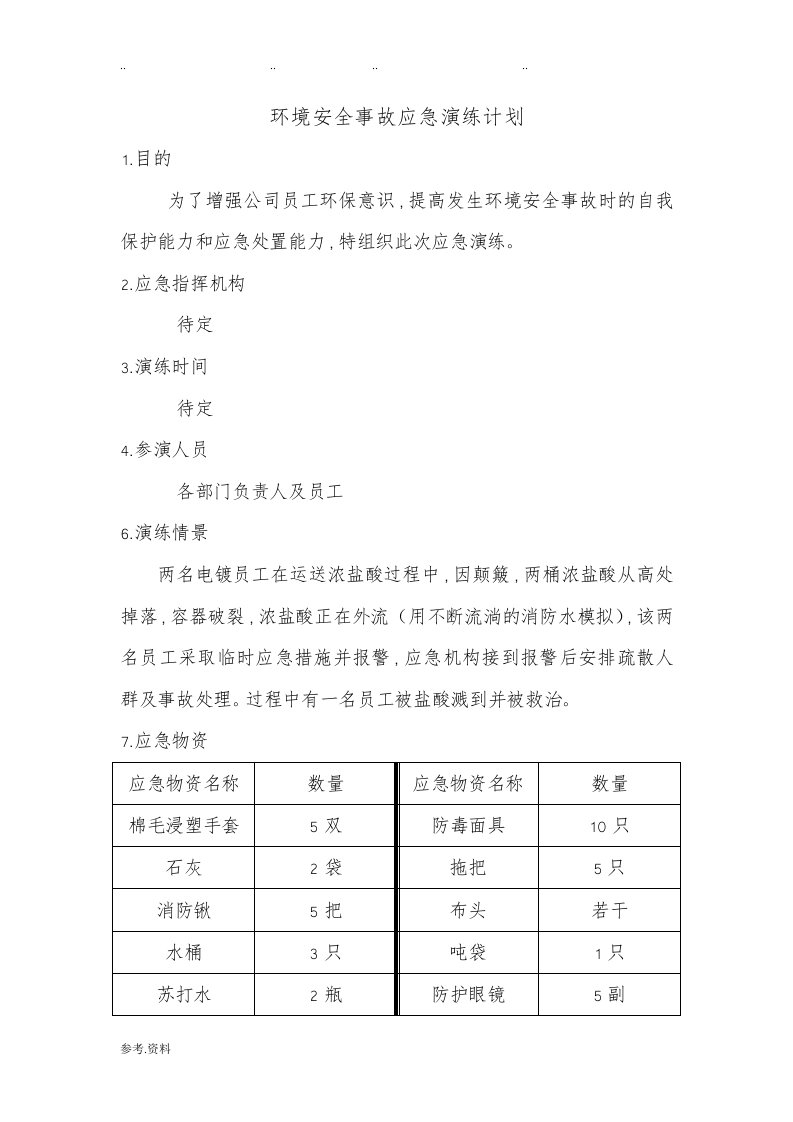 环境安全事故应急演练计划