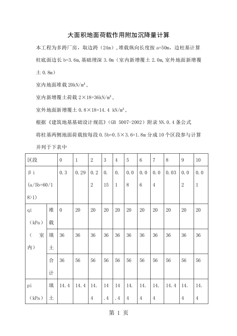 大面积地面荷载作用附加沉降量计算