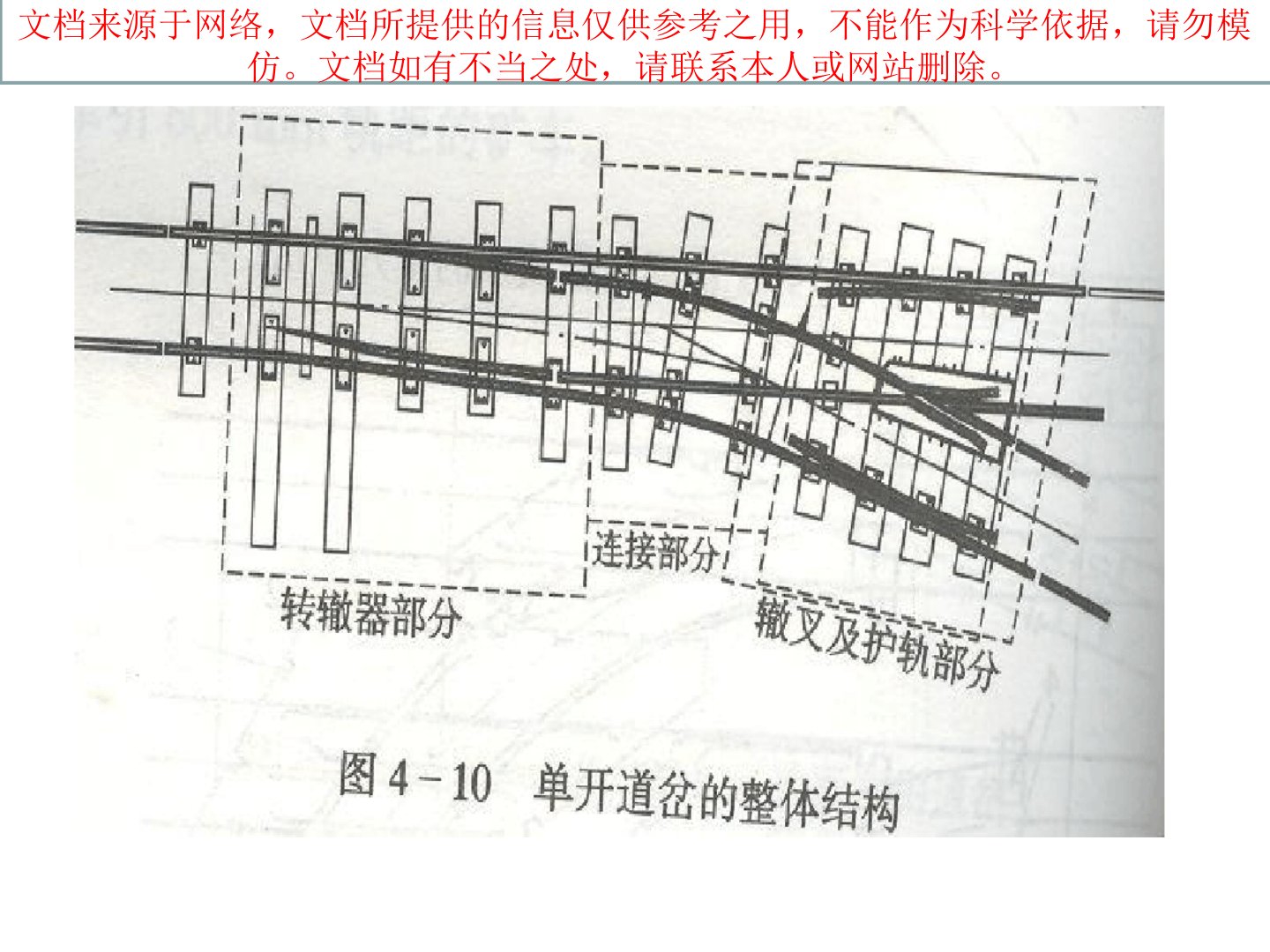 煤矿用道岔介绍专业知识讲座