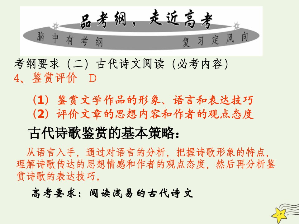 2021_2022学年高中语文第一单元1王维诗四首辛夷坞课件2粤教版选修唐诗宋词元散曲蚜