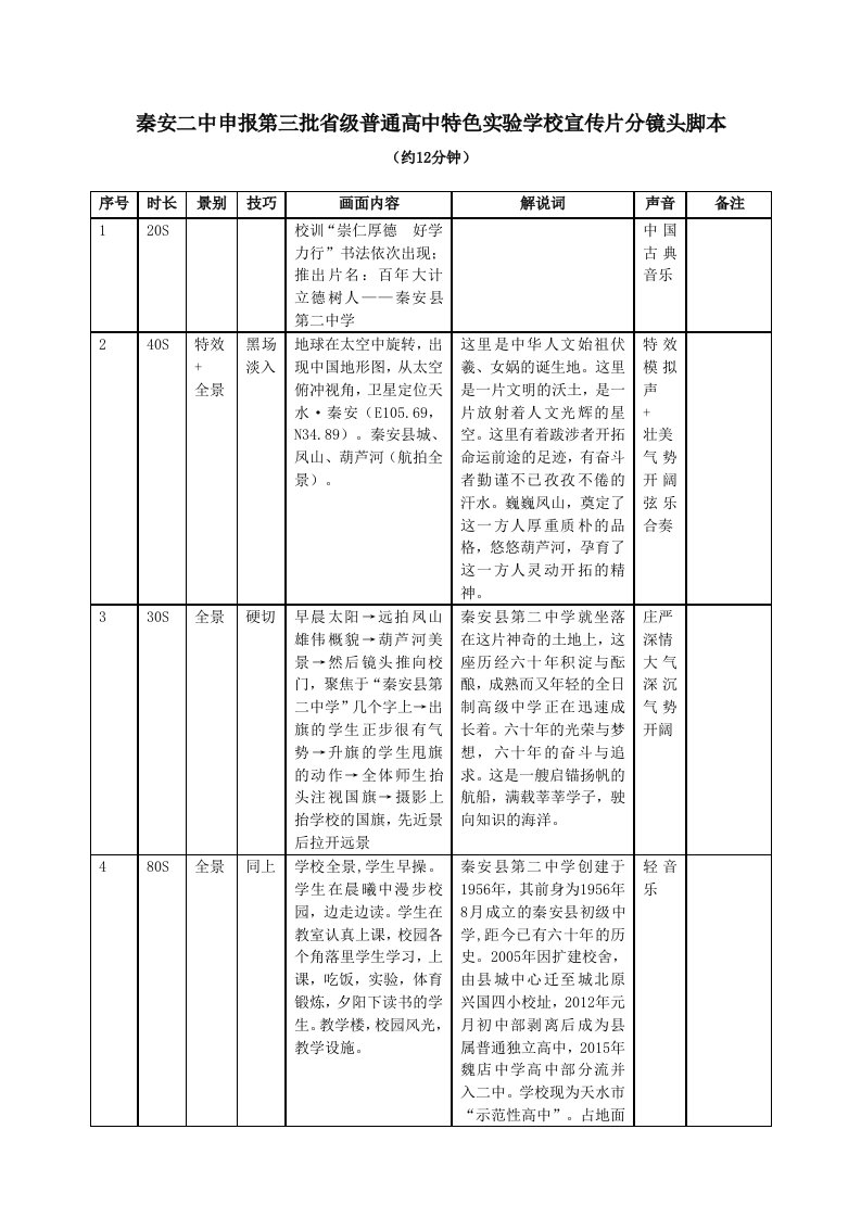 校园宣传片分镜头脚本