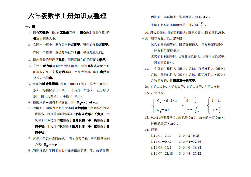 (完整版)新北师大版小学数学六年级上册知识点整理与归纳