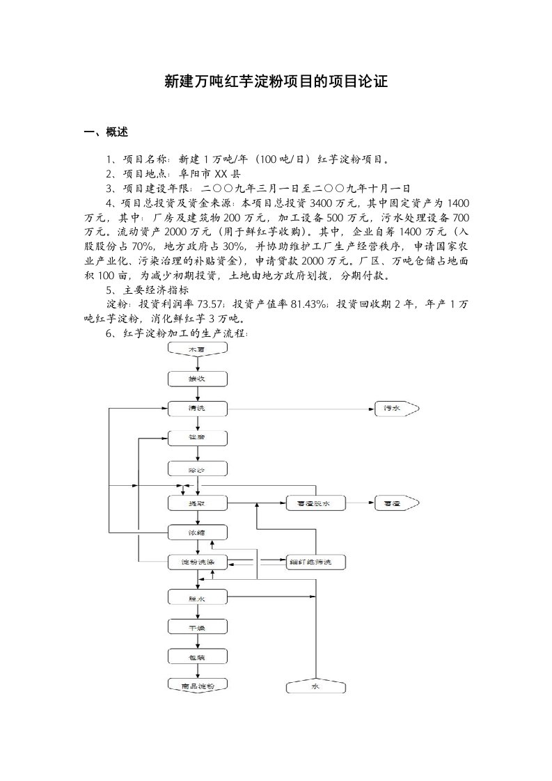 红芋淀粉项目论证