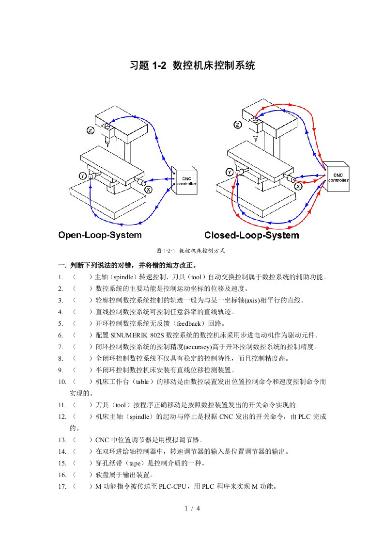 习题1数控机床控制系统