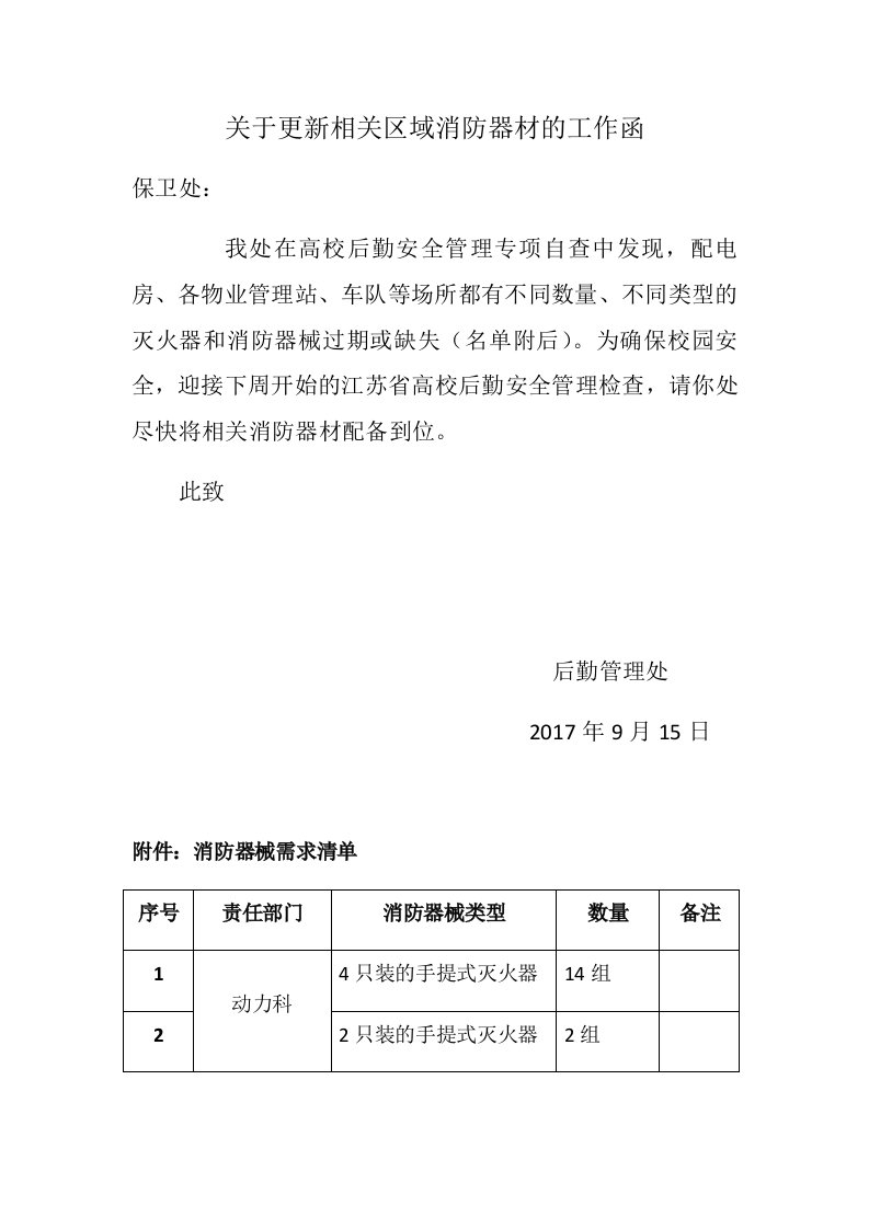 关于更新消防灭火器的工作函