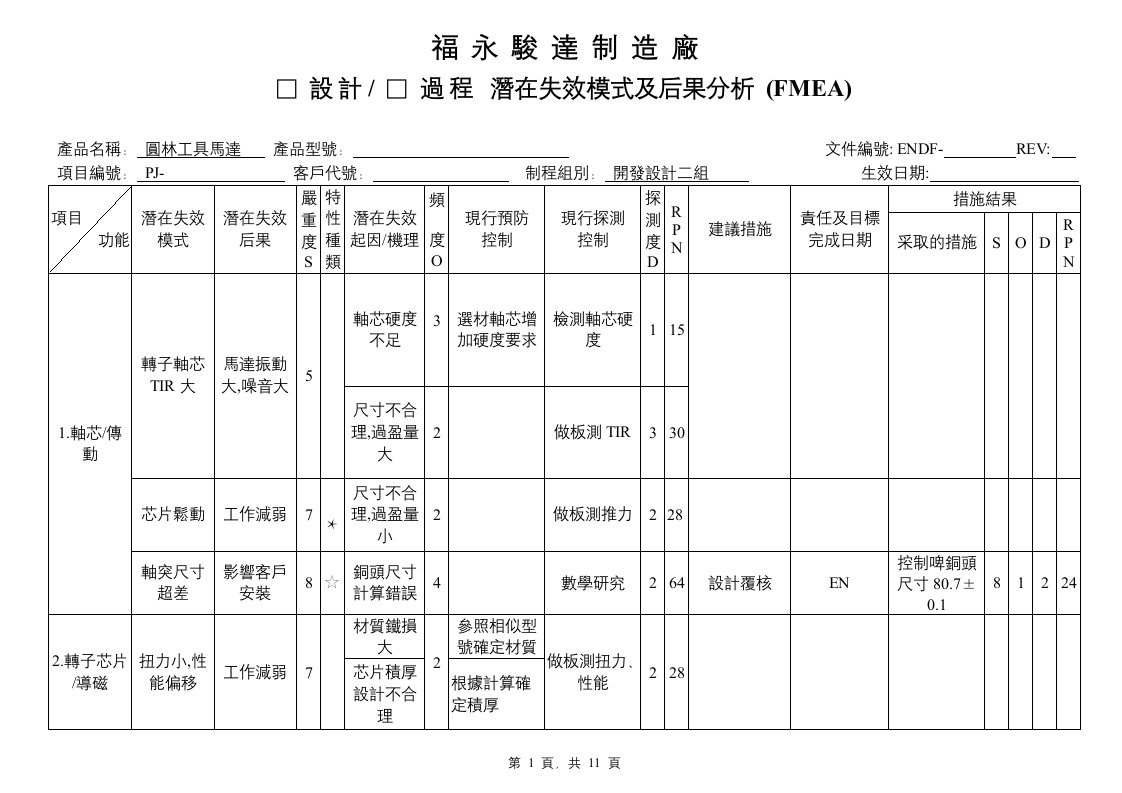 园林工具马达FMEA-1