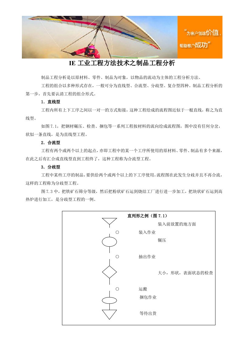 IE工业工程方法技术之制品工程分析