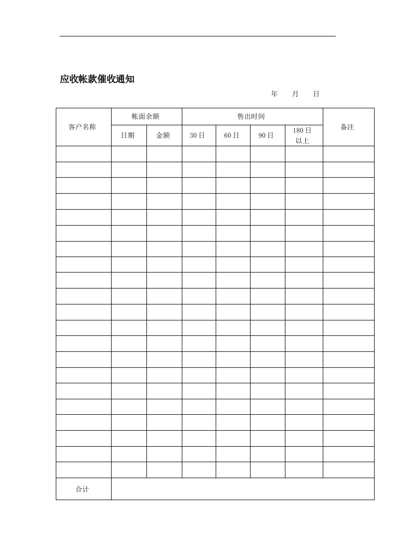 【管理精品】应收帐款催收通知