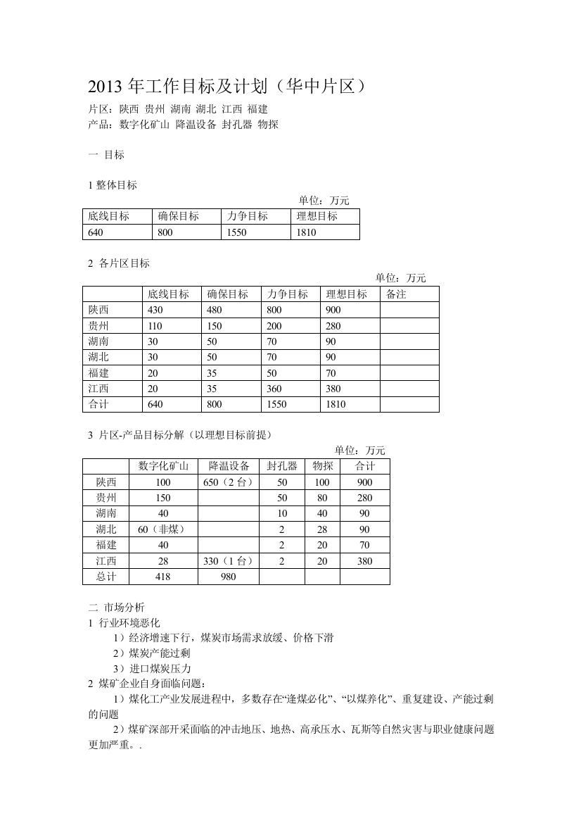 2013年工作目标及计划