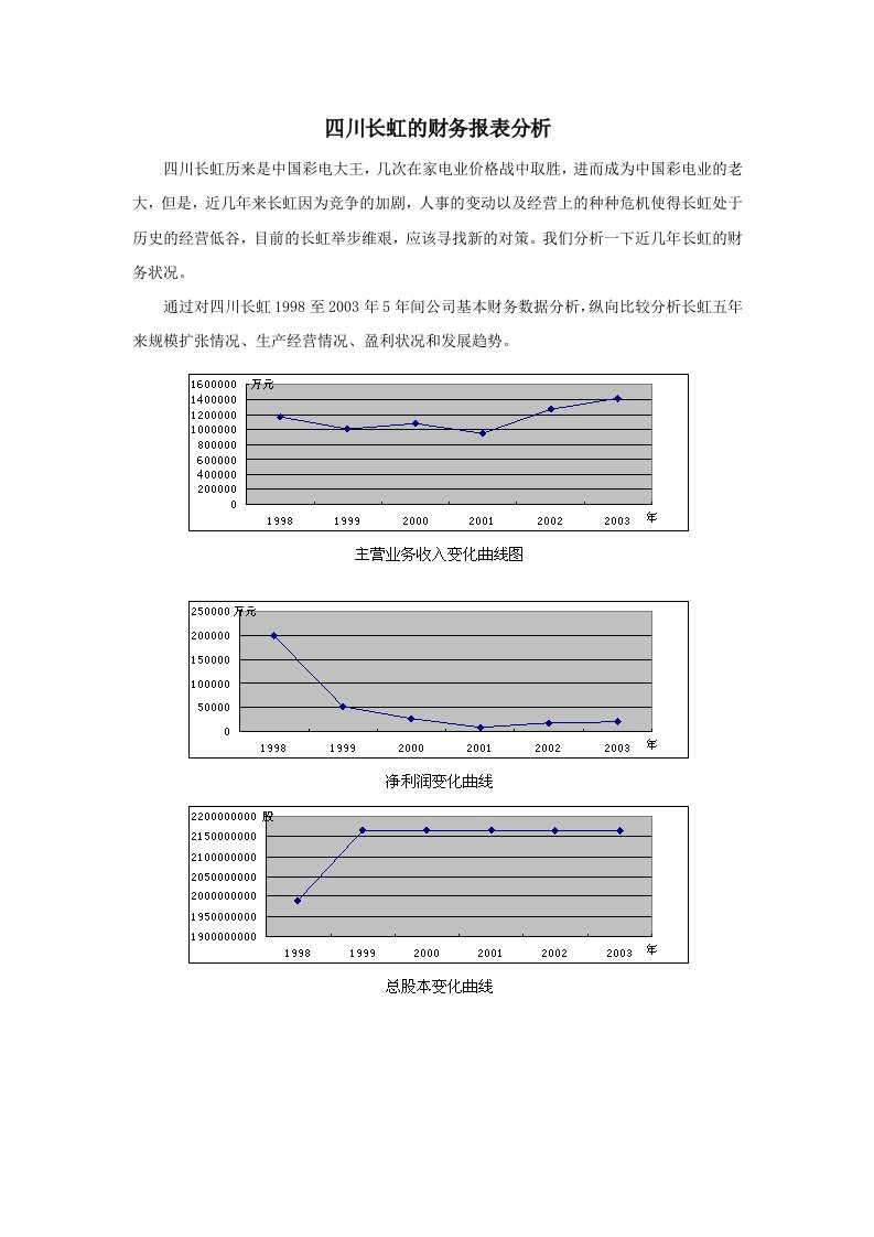 四川长虹的财务报表分析