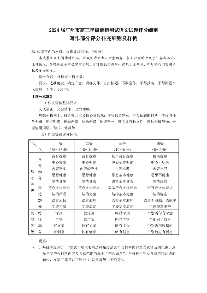 2024届广州市高三年级调研测试语文试题评分细则（写作）