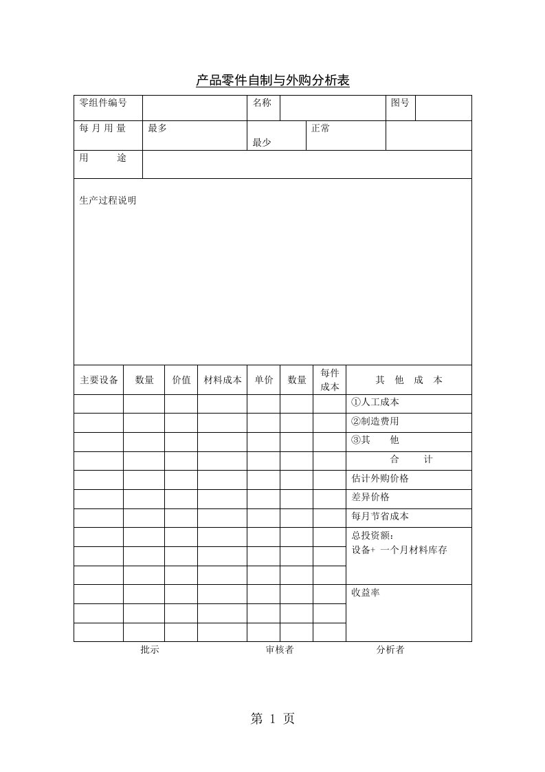 产品零件自制与外购分析表格式