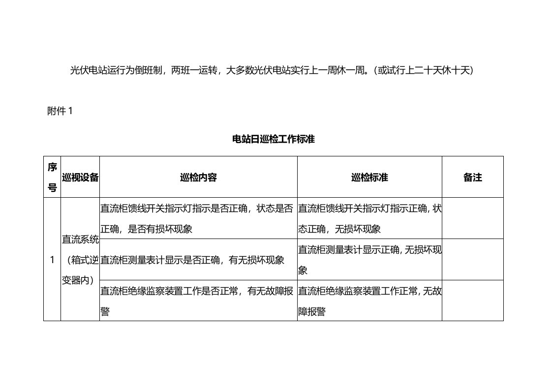 分布式光伏电站运维方案---附件