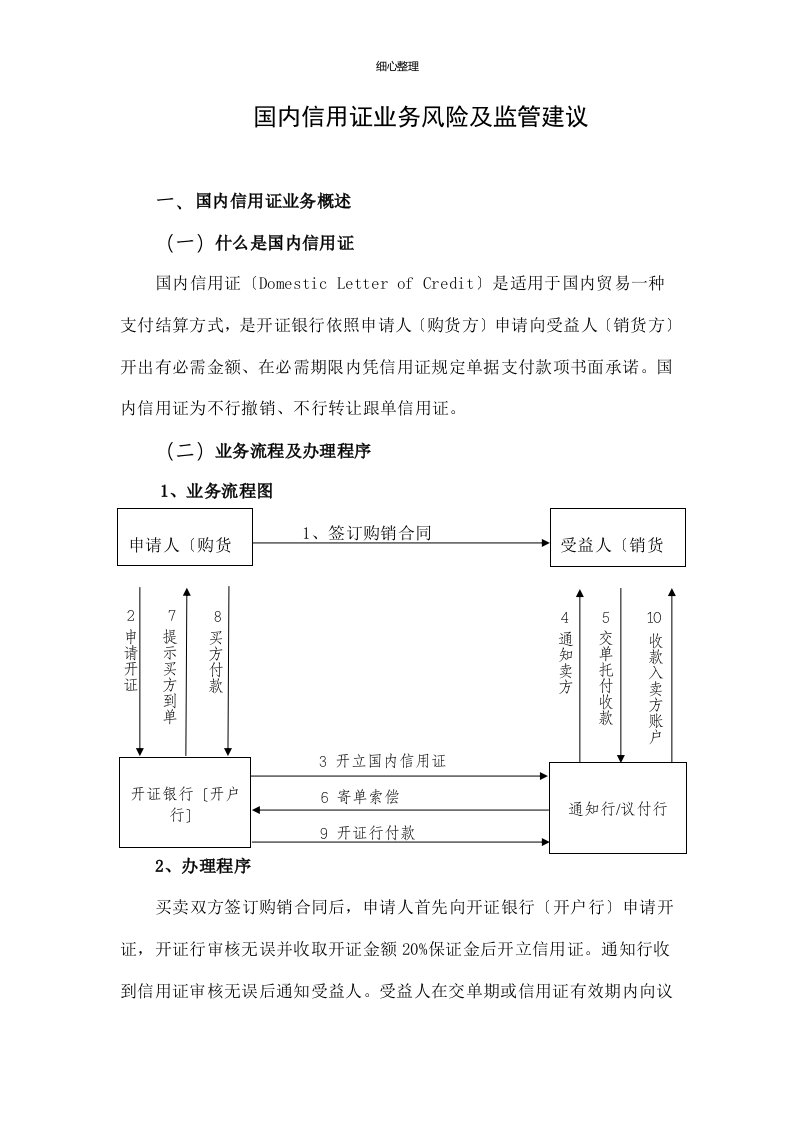 银行国内信用证业务风险及监管建议