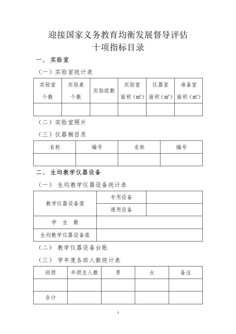 迎接国家义务教育均衡发展督导评估十项指标目录