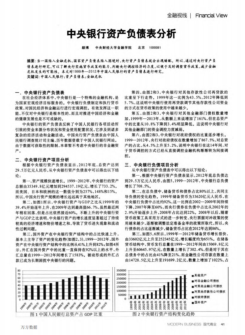 中央银行资产负债表分析