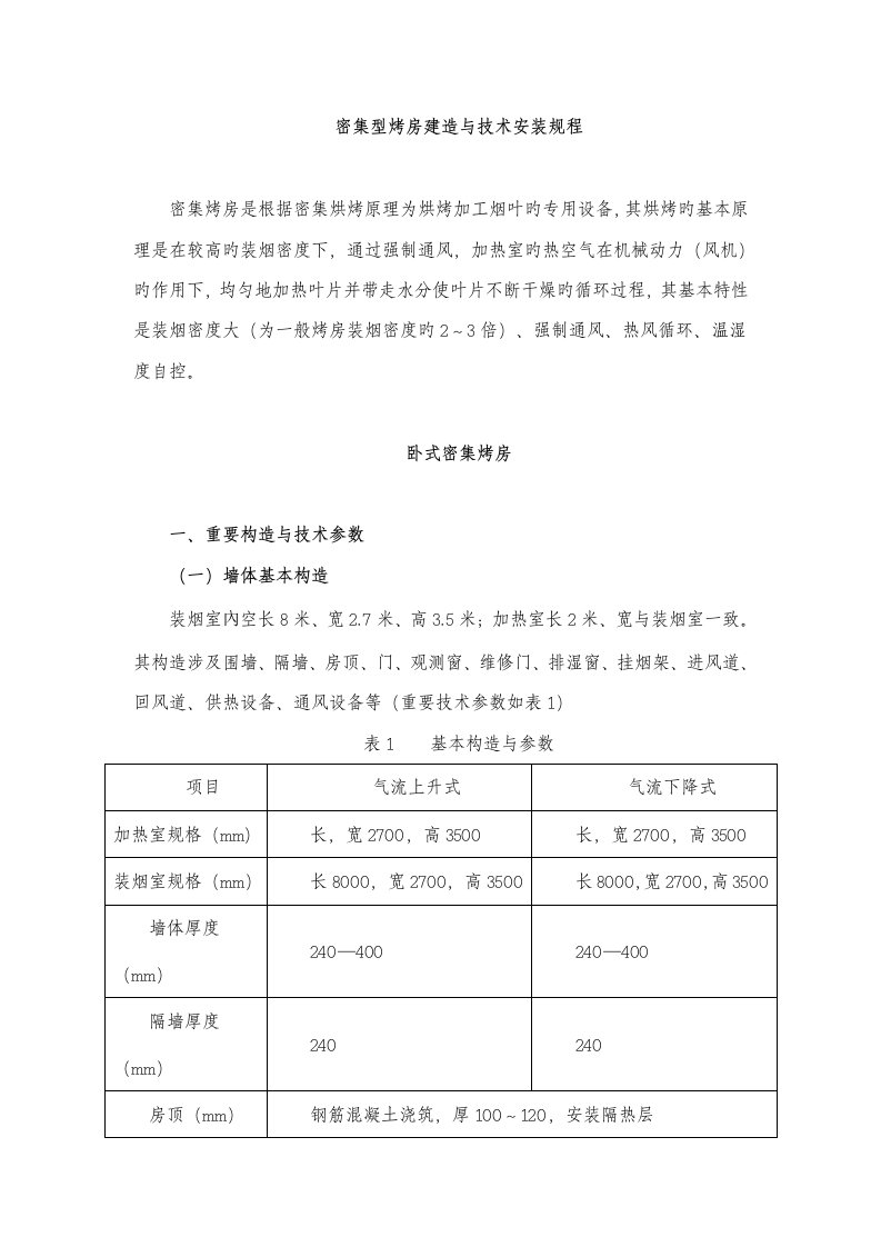 密集型烤房建造与重点技术安装专题规程