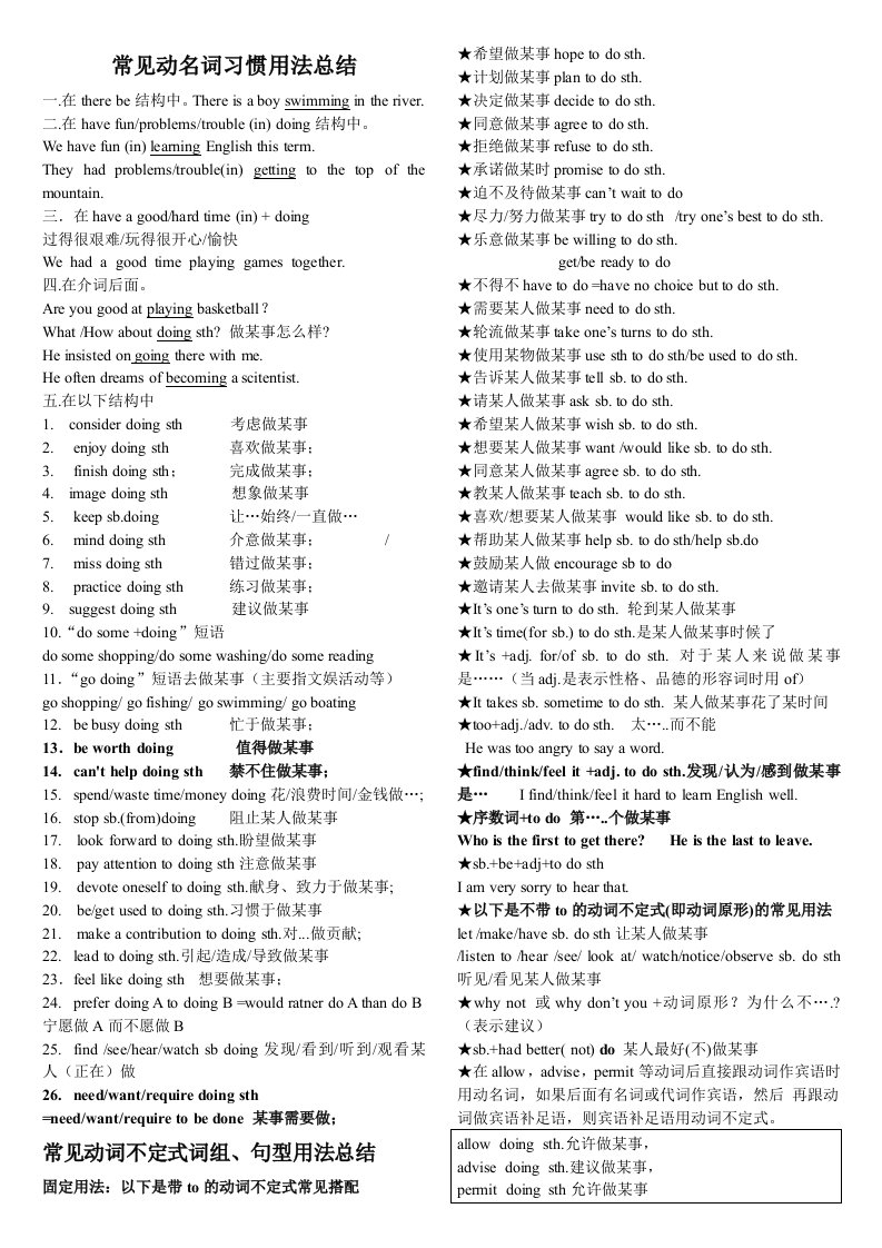 常见动名词、分词的习惯用法总结