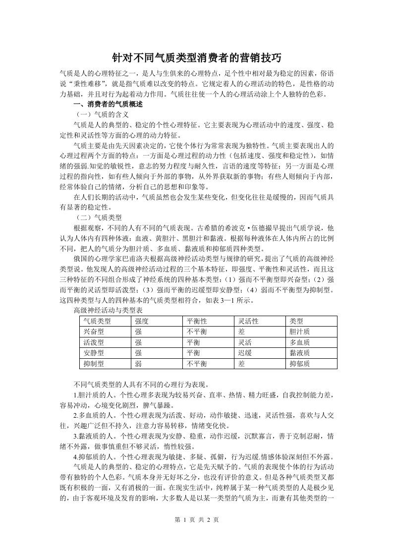 针对不同气质类型消费者的营销技巧