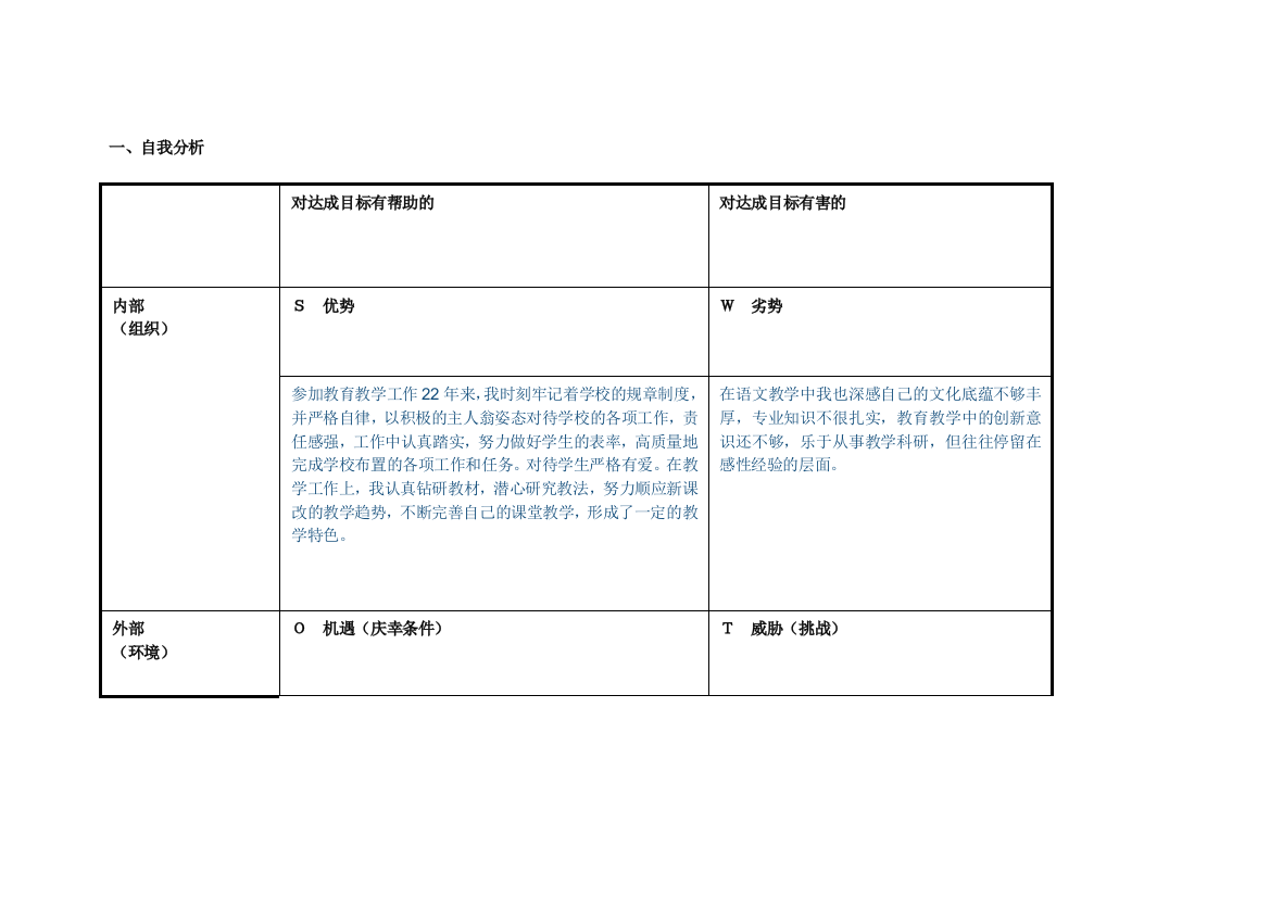 范俊花任务表单：个人自我诊断SWOT分析表