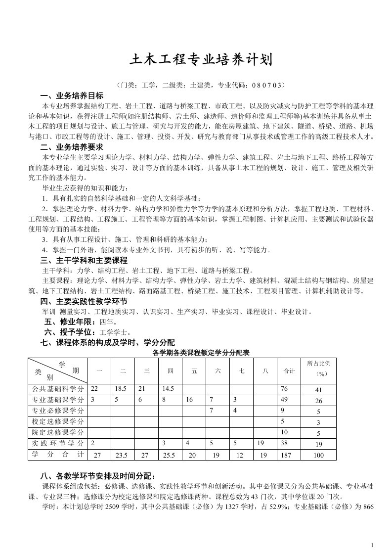 土木工程专业培养计划