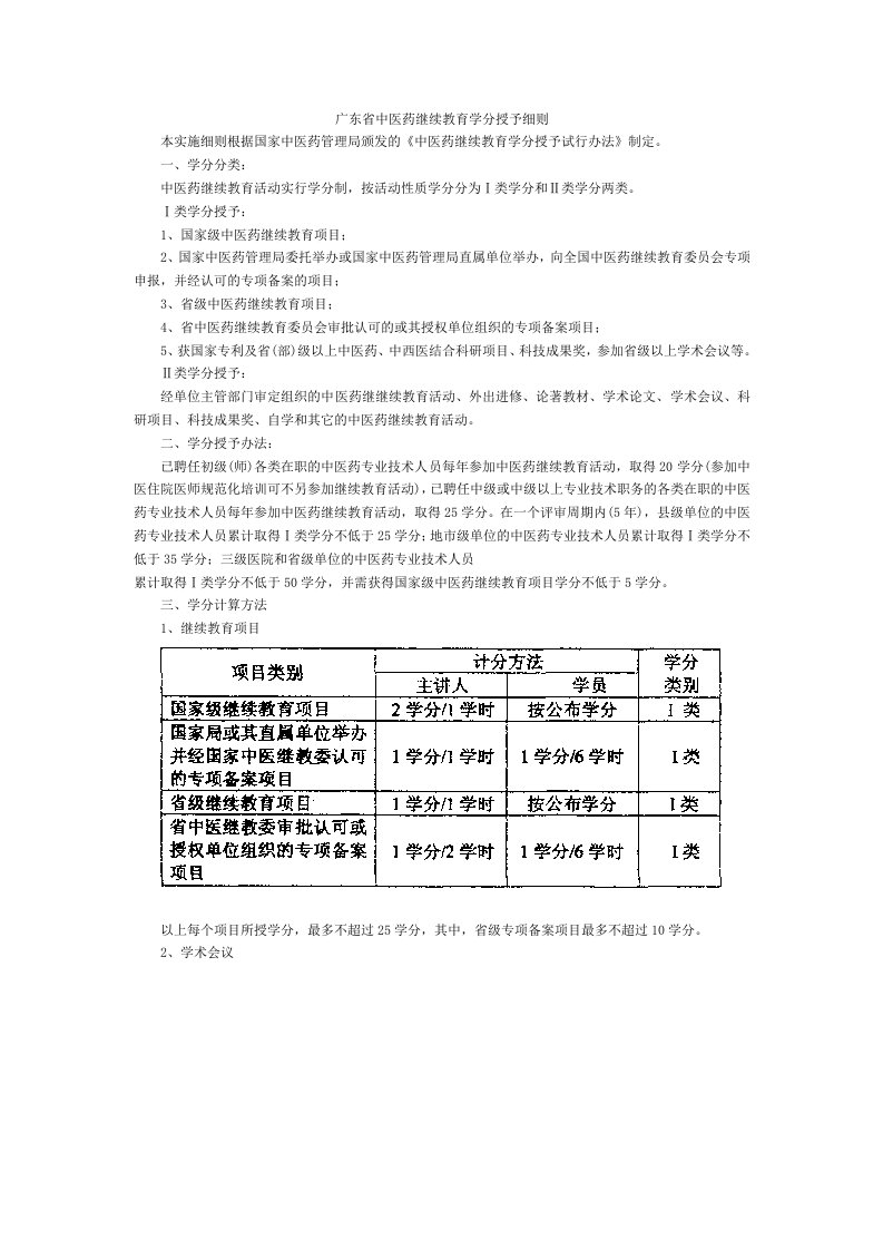 广东省中医药继续教育学分授予细则