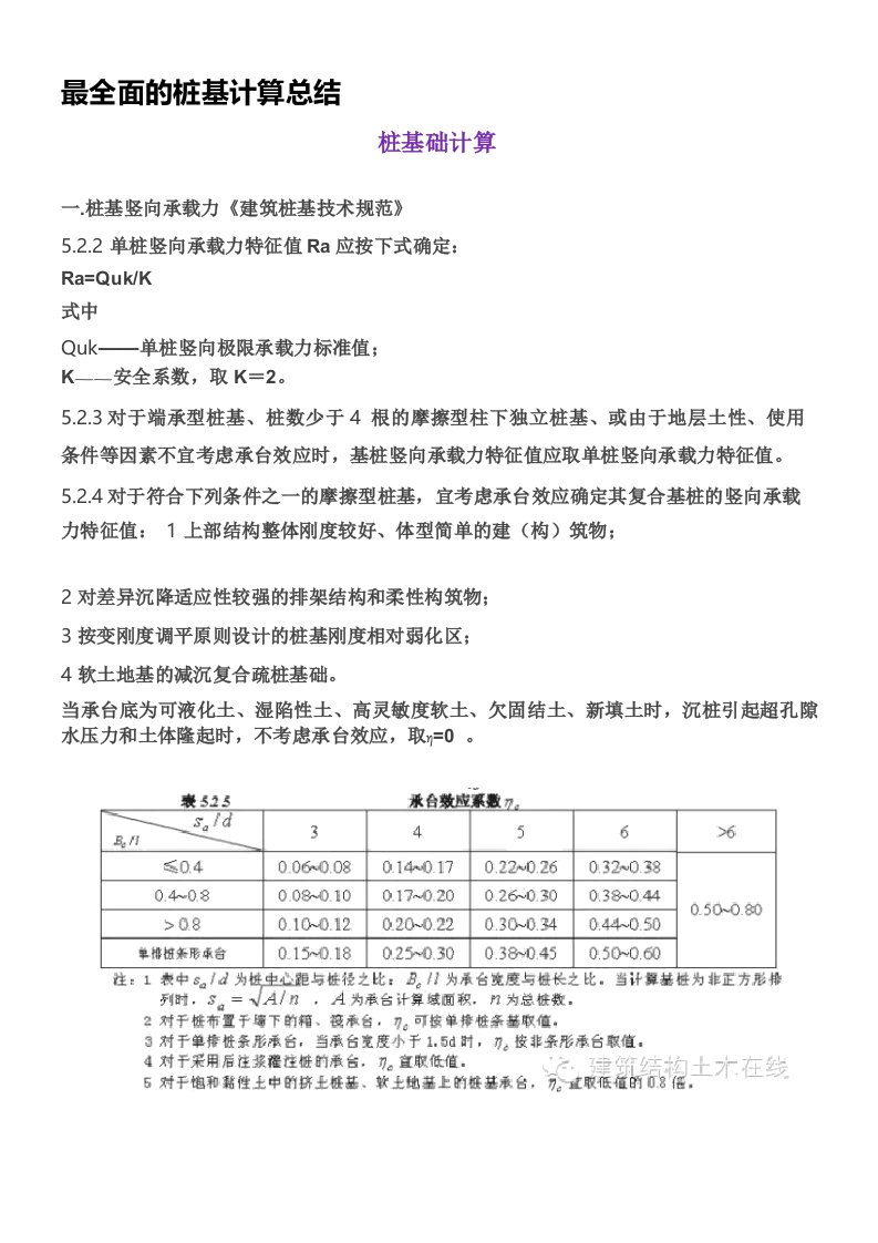 最全面的桩基计算总结