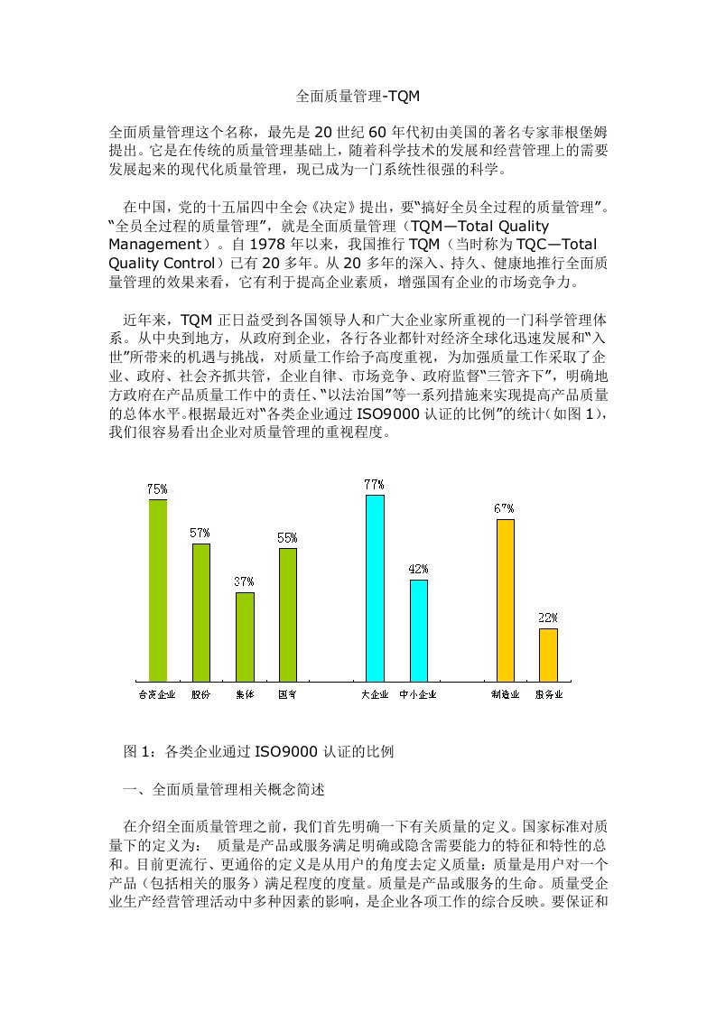 全面质量管理