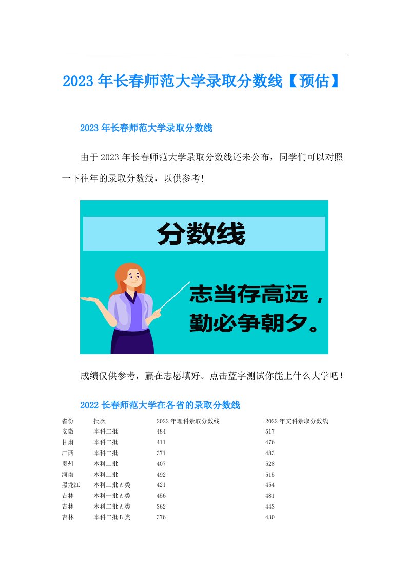 长春师范大学录取分数线【预估】