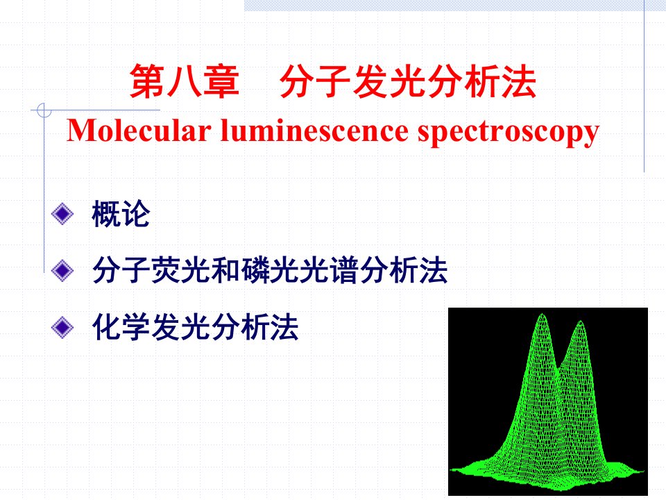 分子荧光光谱法320案例