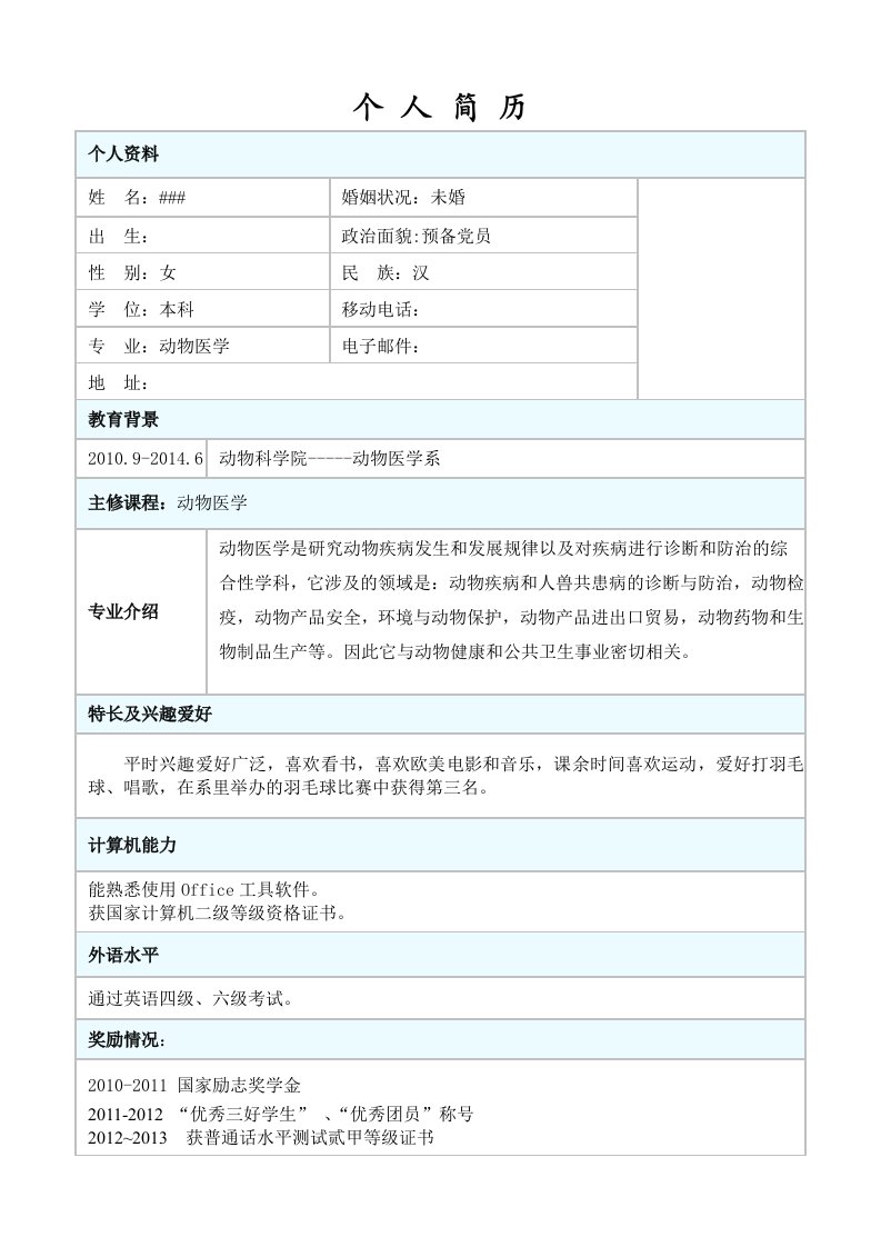 动物医学专业求职简历