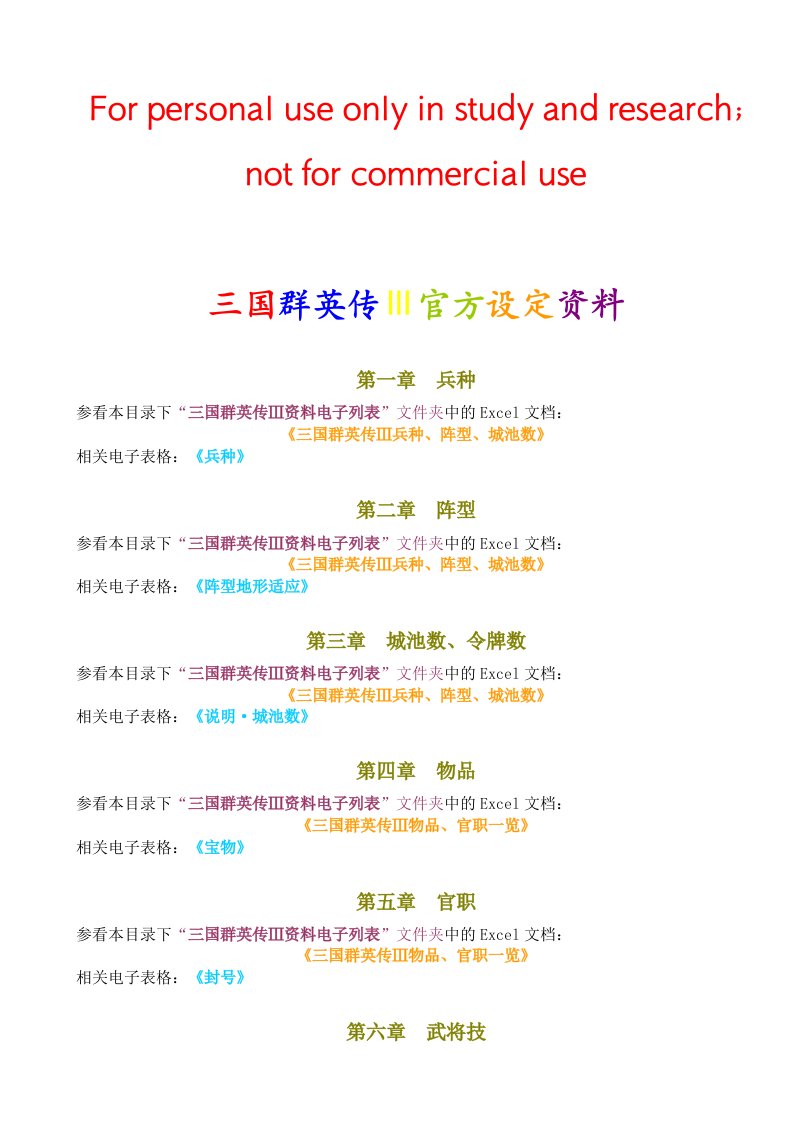 三国群英传Ⅲ官方设定资料(2.0版说明书)