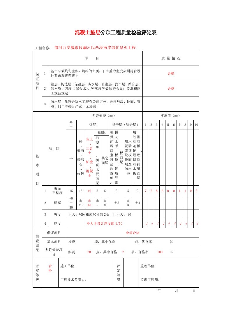 混凝土垫层分项工程质量检验评定表样表