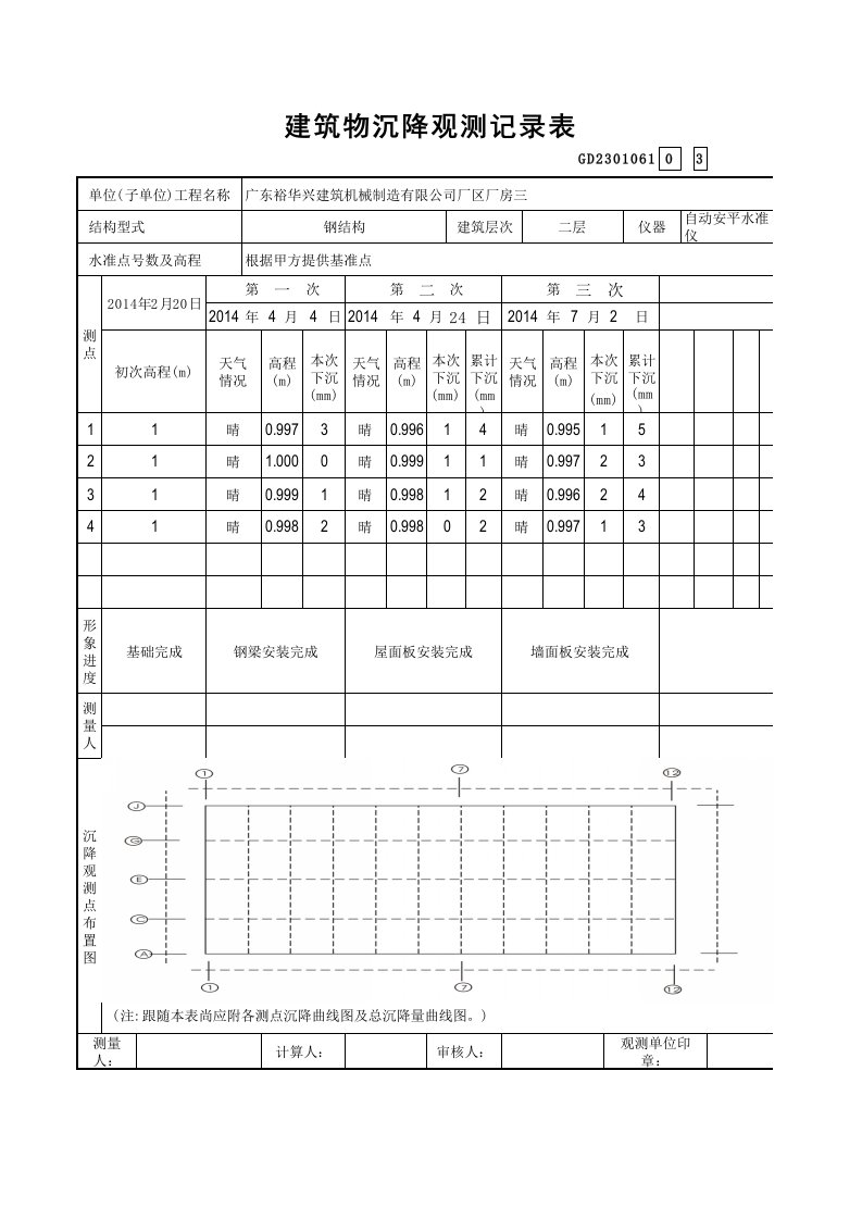 厂房三建筑物沉降观测记录