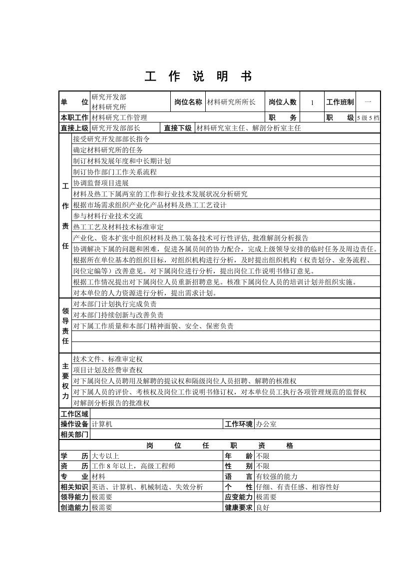 研究开发部材料研究所各岗位描述