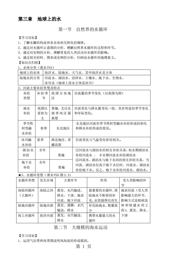 高三地理地球上的水,复习教案