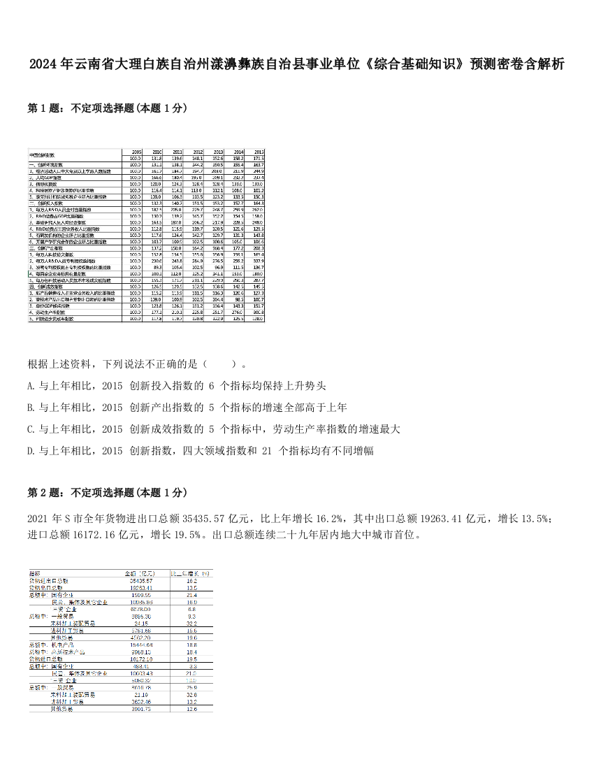 2024年云南省大理白族自治州漾濞彝族自治县事业单位《综合基础知识》预测密卷含解析