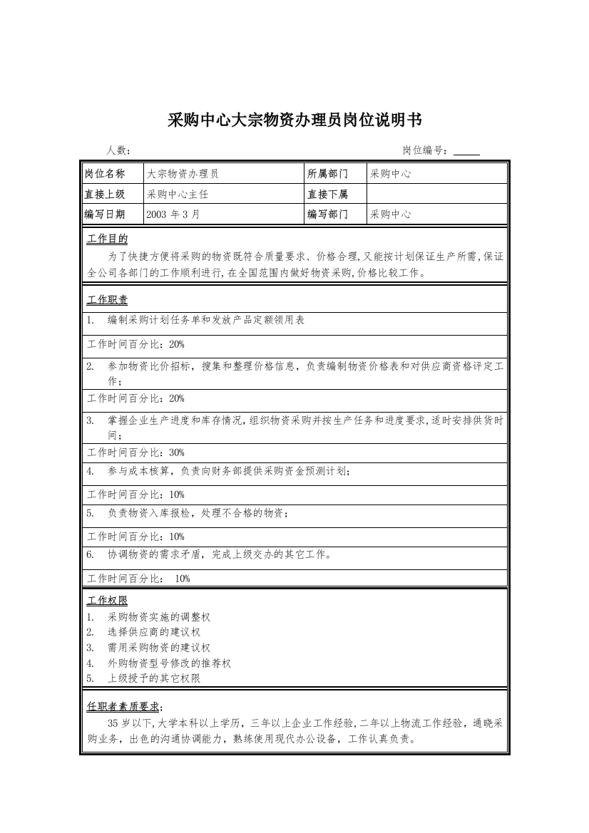 采购中心大宗物资办理员岗位说明书