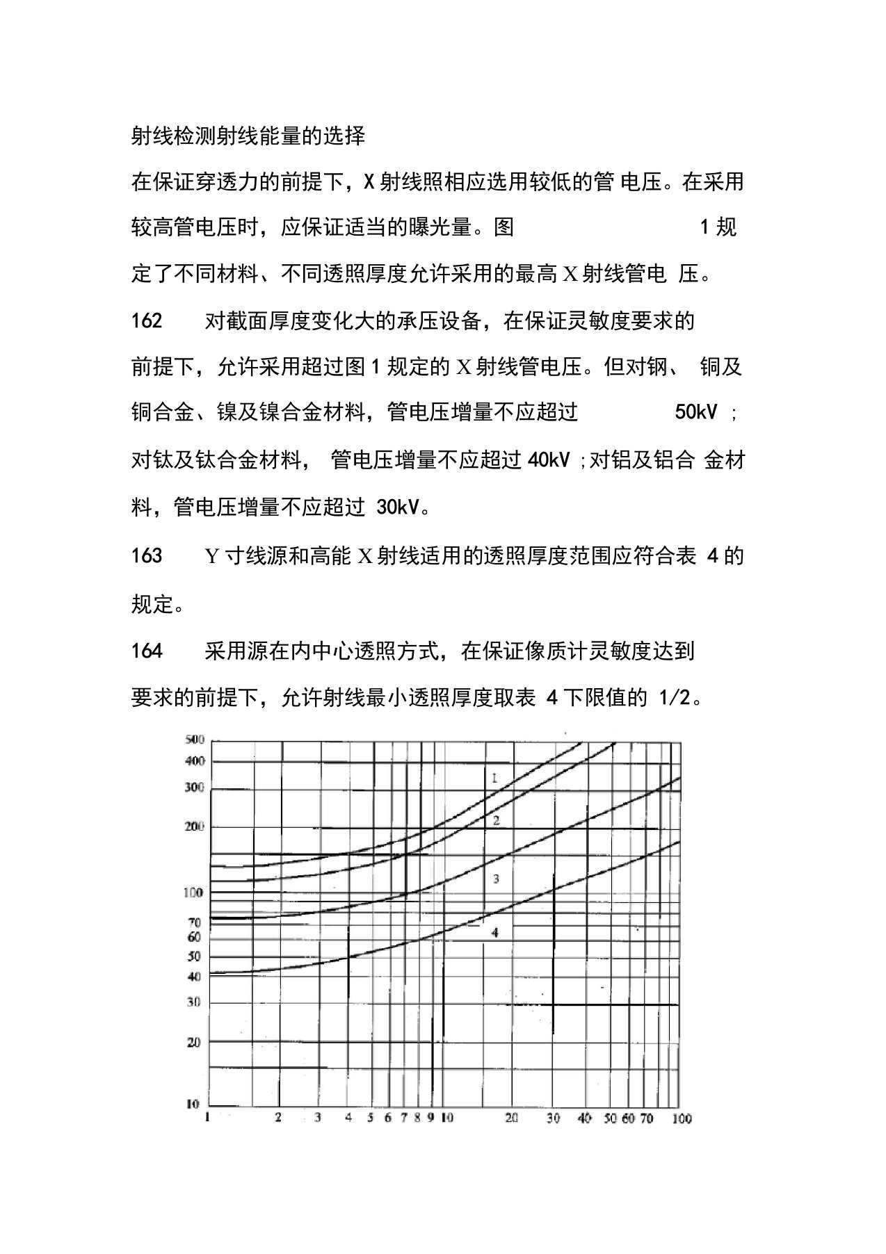 射线检测射线能量的选择