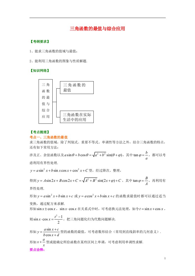 高考数学总复习