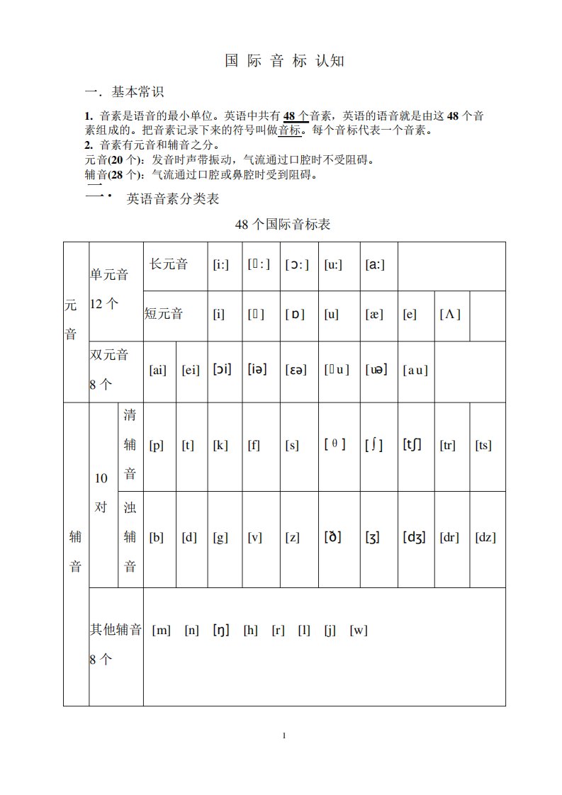 48个国际音标表(A4打印版)