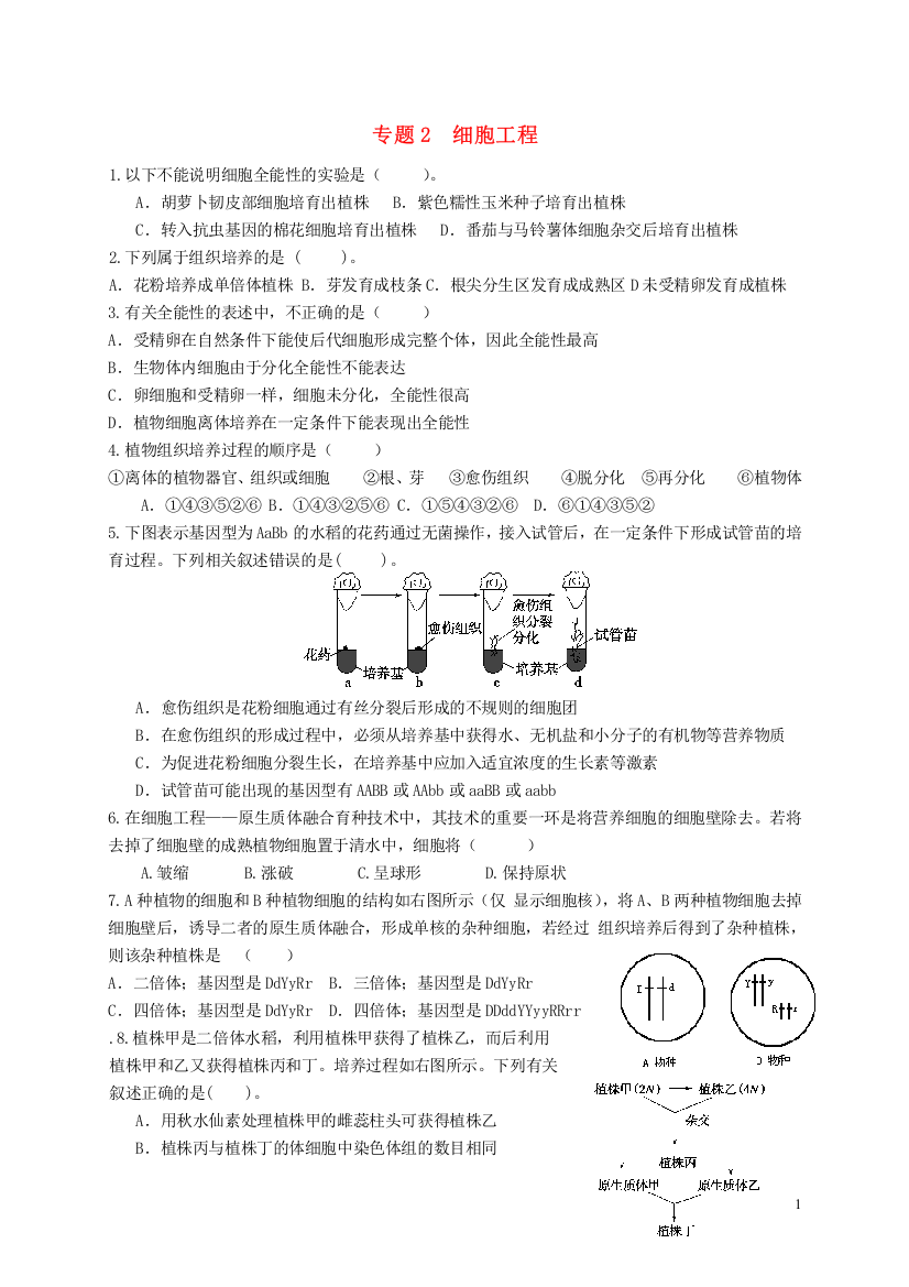 专题2--细胞工程