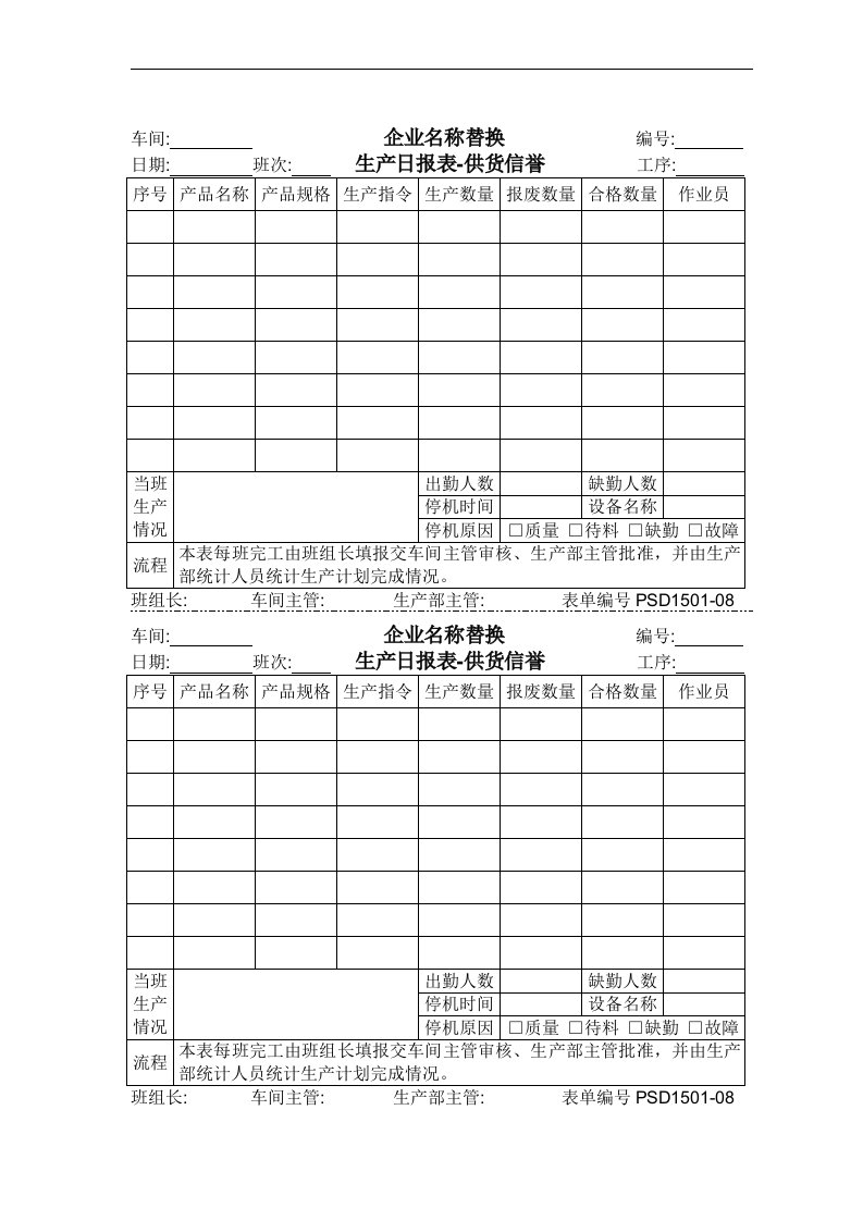 【管理精品】1501-08生产日报表