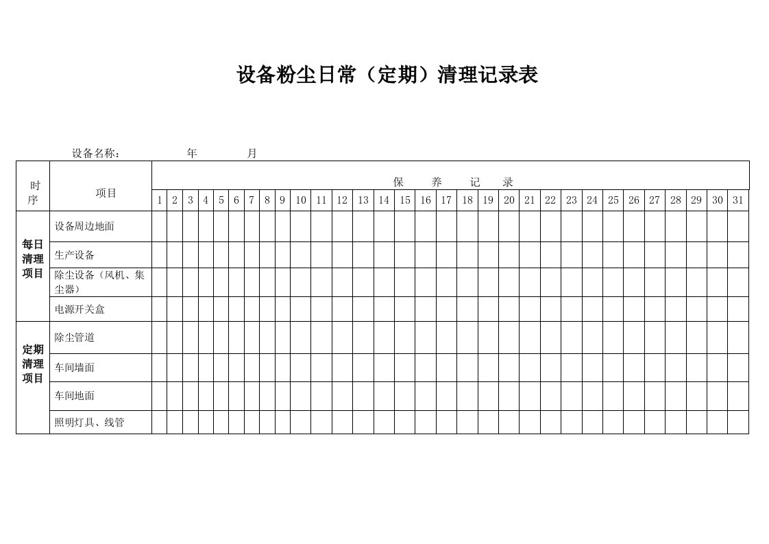 设备粉尘日常(定期)清理记录表