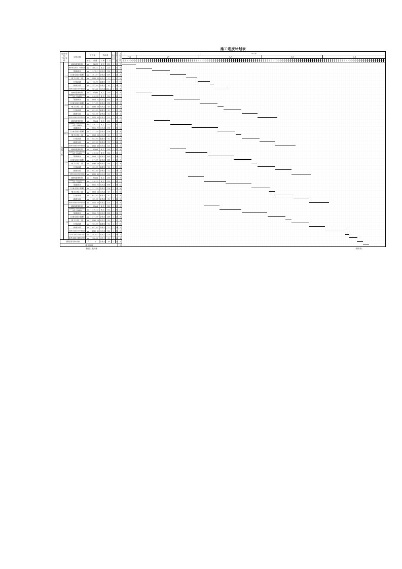 装饰工程施工进度计划表