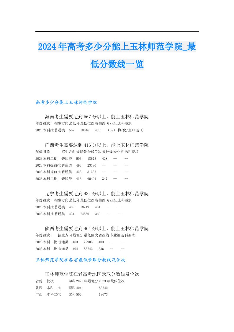 2024年高考多少分能上玉林师范学院_最低分数线一览