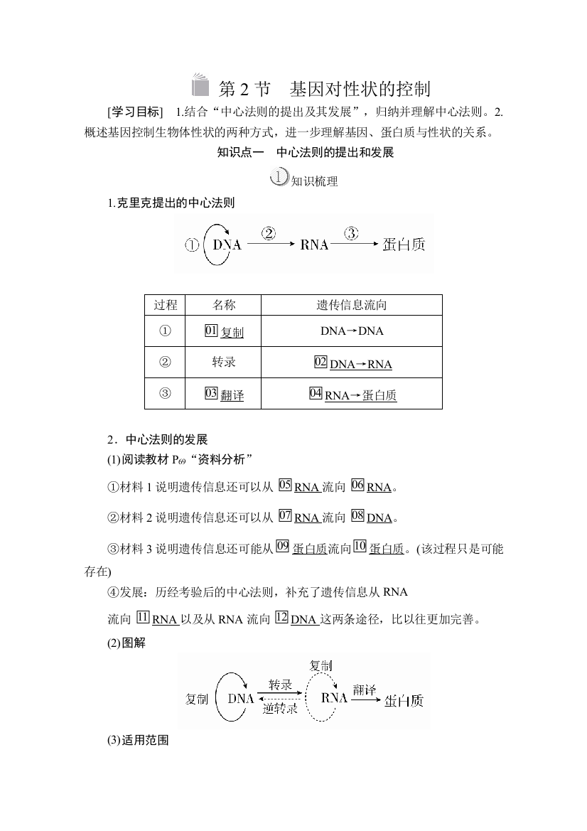 2020生物同步导学提分教程人教必修二讲义：第4章